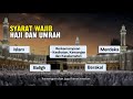 KLINIK DIDIK+ EPISOD 33 | PENDIDIKAN ISLAM : Haji dan Umrah