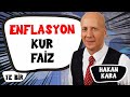 Program çalışıyor mu? | Enflasyon, büyüme, faiz | Dövizde düzeltme ne zaman olur? | Hakan Kara