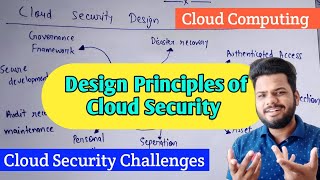 Cloud Security Design Principles in cloud computing | Cloud Security Challenges | Lec-24