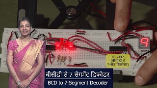 10 BCD to 7 Segment Decoder