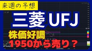 【三菱UFJ 分析】直近高値更新控えるも、2006年に付けた高値1950からの売りに注意