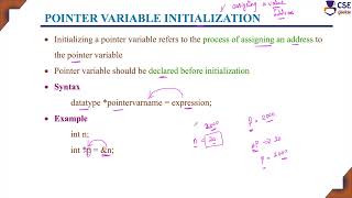 Pointers Introduction, Declaration & Initialization | L 4 | Data Structures & Applications