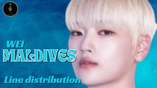 WEI (MALDIVES) line distribution