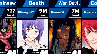 The STRONGEST Devils In Chainsaw Man