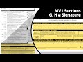 Filling out Sections G, H, & Signature of the MV1 WI Title & License Plate Application