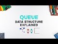 Queue Data Structure Explained In Less Then 2 Minutes
