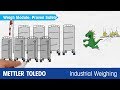 Nachweislich sichere Wägemodule - METTLER TOLEDO Industrial - de