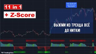 11 МА в 1 с Z-Score измерением. Мощнейший Индикатор TradingView Сигналы + Стратегия! #инвестиции