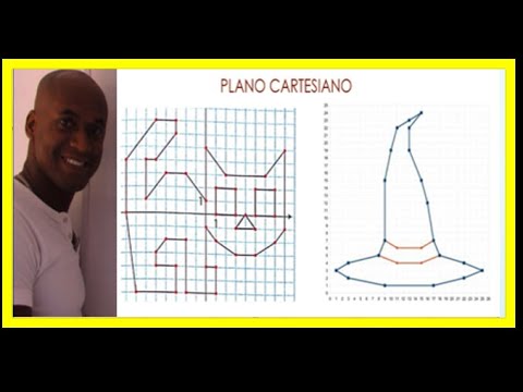 DIBUJOS EN EL PLANO CARTESIANO CON COORDENADAS JEANS MURILLO - YouTube