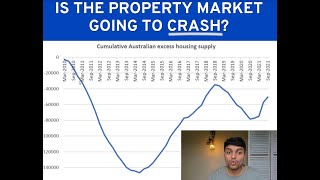 Regret Not Buying Property Last Year? Here's What Australian Investors Need to Know Right Now!