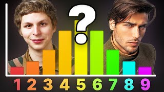 How Attractive Are You? (The Ultimate Looks Scale)