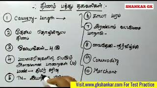 தினம் பத்து தகவல் 101 | J JENIFER RENUGA | GK SHANKAR