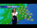 Video: Summer feel returns, humidity on the rise