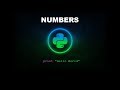 Numbers - Python Programming