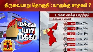 திருவையாறு தொகுதி : யாருக்கு சாதகம் ? | மக்கள் யார் பக்கம் | Thanthi TV Opinion Polls 2021