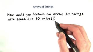Array of Strings - Intro to Java Programming