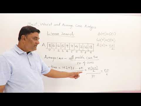 What is the best case of linear search?