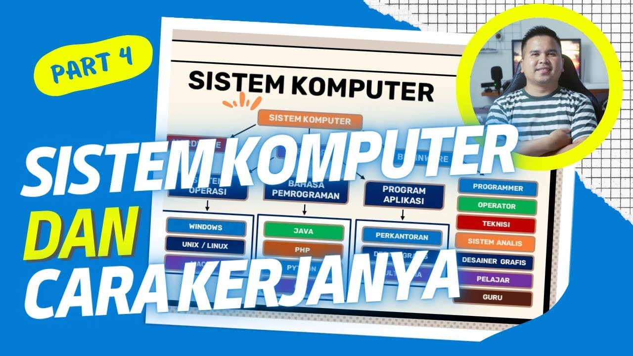 #Part4 | Sistem Komputer Dan Cara Kerja Komputer - YouTube