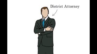 District Attorneys 101