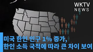 미국 한인 인구 1% 증가, 한인 소득 국적에 따라 큰 차이 보여