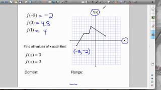 7 4 Function Notation