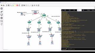 1 HQ and 4 branches Company LAB with Windows server as (DHCP+ FTP) services + Cisco ASA GNS3