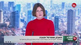 תנובה היא לא רק מונופול בשוק החלב - צפו בעו\