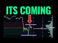 The Market Is About To Make A Big Decision...