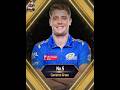 Top 5 Players Mumbai Indians Will Surely Retain For IPL 2024 #shorts #ipl2024 #mi