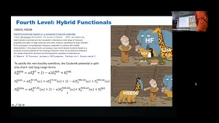 О. Feia. DFT Lecture 6. Final Review Lecture. MetaGGA and Hybrid Functionals