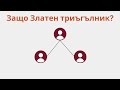 ПАСИВЕН Доход Как Можеш Да Печелиш Кое Е По Изгодно За Теб