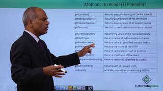 Client Request to Servlet