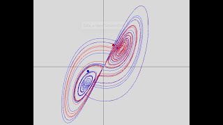 Lorenz attractor demonstration with Python