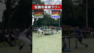 【ヘディス世界選手権】下剋上男が更なるジャイアントキリングを成し遂げるのか！！！#ヘディス#headis#ゴン鈴木#ヘディング卓球#マイナースポーツ#ドイツ