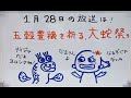 【吉川市のラジオ番組「金のなまず」】令和4年1月28日放送　テーマ「五穀豊穣を祈る、大蛇祭り」