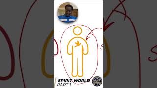 SPIRIT WORLD (Part 2) - How to talk to God? | COMING SOON! #SpiritWorld #Racine #Ruth #TheUOG