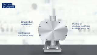 Discover Alfa Laval UltraPure Pumps