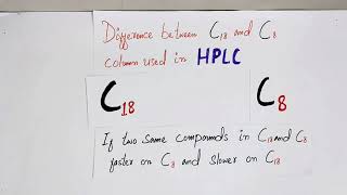 Difference between C18 and C8 Column used in HPLC