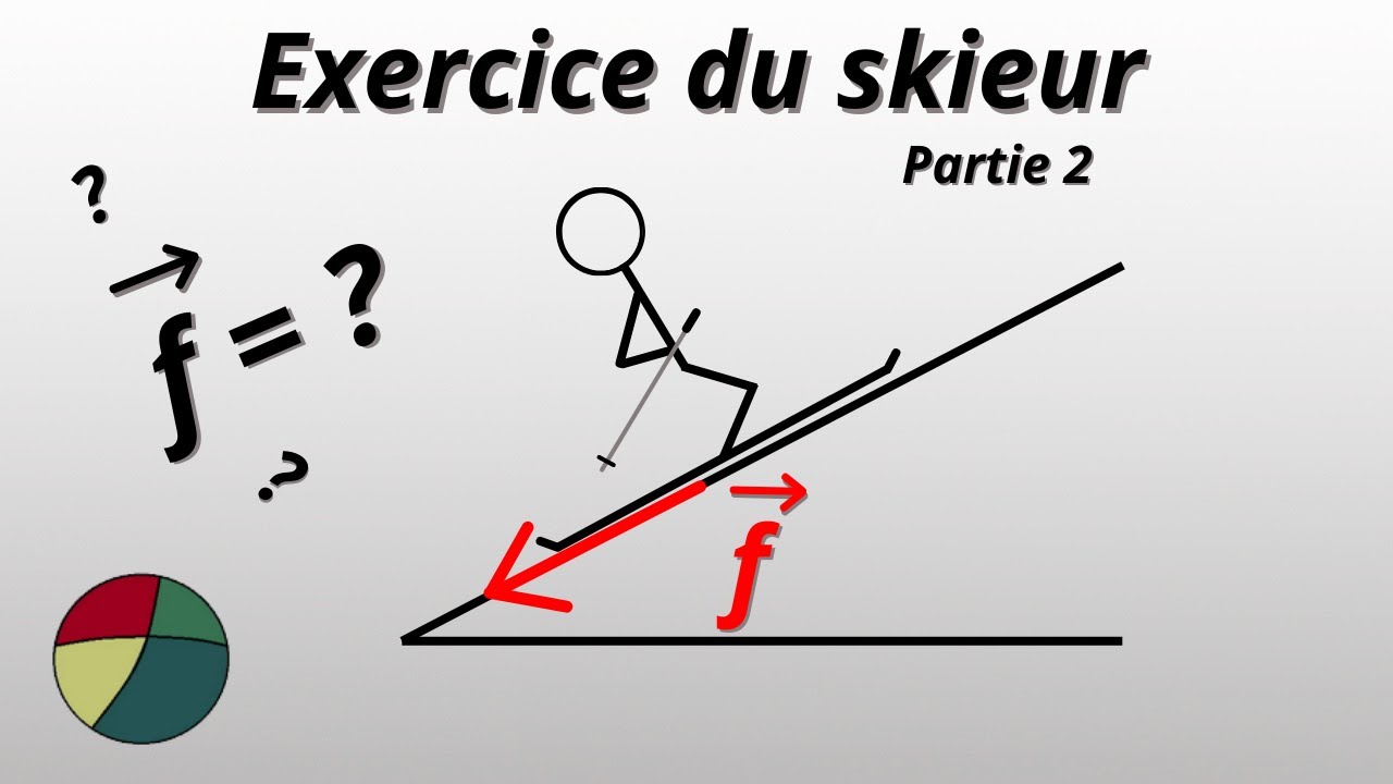 L'exercice Du Skieur - Partie 2 (application Des Lois De Newton) - YouTube