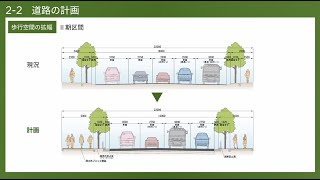 ２.明大通りの整備計画（道路整備の内容について）