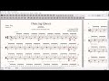 Drum Score - ABBA - Dancing Queen (sample)