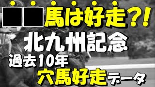 北九州記念2020【過去10年データ】『過去の傾向を検証することで穴馬が見えてくる！』【競馬予想】【WIN5攻略・予想のカギ 】【8/23】