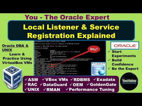 Oracle Local Listener, Static and Dynamic Registration of Services of an Instance