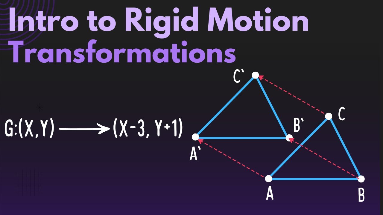 Intro To Rigid Motions - What Are Transformations? - YouTube