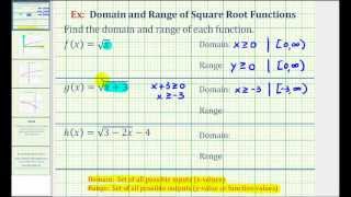 Ex Domain And Range Of Square Root Functions