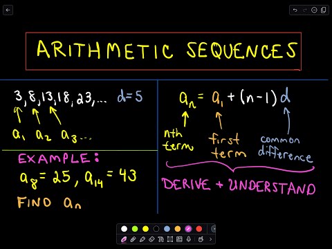 Arithmetic Sequences: A Formula for the ' n - th ' Term Arithmetic Sequences: A Formula for the ' n - th ' Term