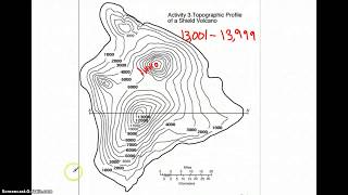 Topo Maps Highest Possible Elevation