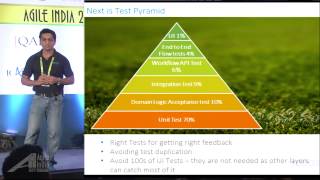 Implementing Agile Engineering Practices in Legacy Codebases by  Prasad Kunte \u0026 Naresh