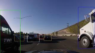 DISTRACTED DRIVING DETECTION USING COMPUTER VISION
