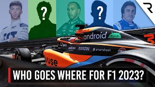 The key players in the 2023 F1 driver market